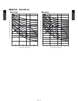 Preview for 45 page of Fujitsu Halcyon AOU9RLS2 Design & Technical Manual