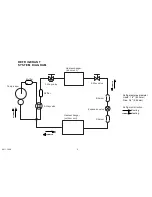 Preview for 4 page of Fujitsu Halcyon AOU9RLS2 Service Manual