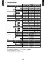 Preview for 9 page of Fujitsu Halcyon ASU9RLS2 Design & Technical Manual