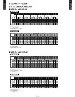 Preview for 13 page of Fujitsu Halcyon ASU9RLS2 Design & Technical Manual