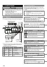 Preview for 4 page of Fujitsu Halcyon ASUG09-12LMAS Operating Manual