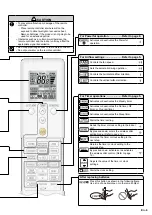 Preview for 5 page of Fujitsu Halcyon ASUG09-12LMAS Operating Manual