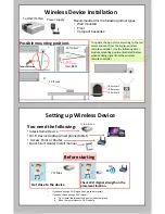 Preview for 2 page of Fujitsu Halcyon FJ-IR-WIFI-1NA Quick Installation Manual