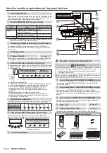 Preview for 14 page of Fujitsu Halcyon Operating Manual