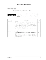 Preview for 11 page of Fujitsu HARD DISK DRIVES MAW3073FC Product/Maintenance Manual