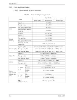 Preview for 34 page of Fujitsu HARD DISK DRIVES MAW3073FC Product/Maintenance Manual