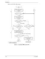 Preview for 70 page of Fujitsu HARD DISK DRIVES MAW3073FC Product/Maintenance Manual