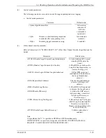 Preview for 77 page of Fujitsu HARD DISK DRIVES MAW3073FC Product/Maintenance Manual