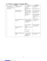 Preview for 24 page of Fujitsu Impact 3650 Maintenance Manual