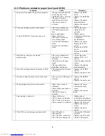 Preview for 28 page of Fujitsu Impact 3650 Maintenance Manual