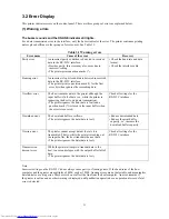 Preview for 31 page of Fujitsu Impact 3650 Maintenance Manual