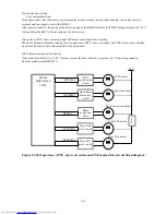 Preview for 148 page of Fujitsu Impact 3650 Maintenance Manual