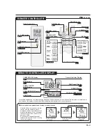 Preview for 5 page of Fujitsu Inverter 9319356068 Operating Manual