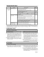 Preview for 23 page of Fujitsu Inverter 9319356068 Operating Manual