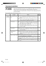 Preview for 15 page of Fujitsu INVERTER AOBA24JCC Operating Manual