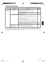 Preview for 16 page of Fujitsu INVERTER AOBA24JCC Operating Manual