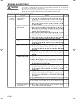 Preview for 22 page of Fujitsu Inverter Halcyon 9319356051 Operating Manual