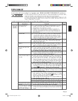 Preview for 29 page of Fujitsu Inverter Halcyon 9374343072-04 Operating Manual