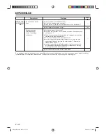 Preview for 30 page of Fujitsu Inverter Halcyon 9374343072-04 Operating Manual