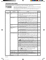 Preview for 14 page of Fujitsu Inverter Halcyon 9374379392-04 Operating Manual