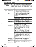 Preview for 30 page of Fujitsu Inverter Halcyon 9374379392-04 Operating Manual