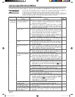 Preview for 46 page of Fujitsu Inverter Halcyon 9374379392-04 Operating Manual