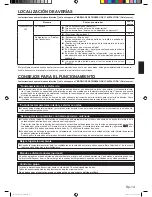 Preview for 47 page of Fujitsu Inverter Halcyon 9374379392-04 Operating Manual