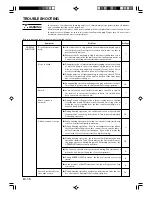 Preview for 16 page of Fujitsu Inverter Halcyon AOU12RL Operating Manual