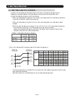 Предварительный просмотр 16 страницы Fujitsu Inverter Halcyon AOU12RL Service Instruction