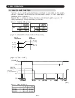 Предварительный просмотр 17 страницы Fujitsu Inverter Halcyon AOU12RL Service Instruction