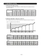 Предварительный просмотр 23 страницы Fujitsu Inverter Halcyon AOU12RL Service Instruction