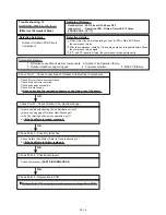 Предварительный просмотр 49 страницы Fujitsu Inverter Halcyon AOU12RL Service Instruction