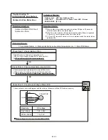 Предварительный просмотр 53 страницы Fujitsu Inverter Halcyon AOU12RL Service Instruction