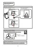 Предварительный просмотр 63 страницы Fujitsu Inverter Halcyon AOU12RL Service Instruction