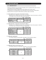 Предварительный просмотр 66 страницы Fujitsu Inverter Halcyon AOU12RL Service Instruction