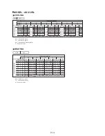 Предварительный просмотр 73 страницы Fujitsu Inverter Halcyon AOU12RL Service Instruction