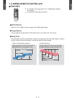 Preview for 6 page of Fujitsu Inverter Halcyon AOU12RLS Design & Technical Manual