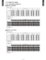 Preview for 11 page of Fujitsu Inverter Halcyon AOU12RLS Design & Technical Manual