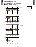 Preview for 13 page of Fujitsu Inverter Halcyon AOU12RLS Design & Technical Manual