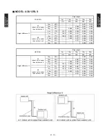 Preview for 31 page of Fujitsu Inverter Halcyon AOU12RLS Design & Technical Manual