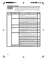 Preview for 16 page of Fujitsu Inverter Halcyon AOU12RLS Operating Manual