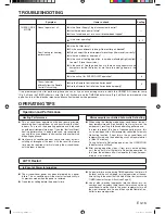 Preview for 17 page of Fujitsu Inverter Halcyon AOU18RLXS Operating Manual