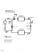 Preview for 5 page of Fujitsu Inverter Halcyon AOU18RLXS Service Manual