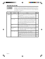 Preview for 16 page of Fujitsu Inverter Halcyon AOU24CL Operating Manual