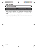 Preview for 18 page of Fujitsu Inverter Halcyon AOU24CL Operating Manual