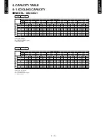 Preview for 11 page of Fujitsu Inverter Halcyon AOU24CL1 Design & Technical Manual