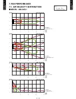 Preview for 12 page of Fujitsu Inverter Halcyon AOU24CL1 Design & Technical Manual