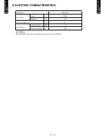 Preview for 16 page of Fujitsu Inverter Halcyon AOU24CL1 Design & Technical Manual