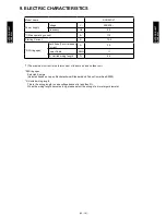 Preview for 34 page of Fujitsu Inverter Halcyon AOU24CL1 Design & Technical Manual