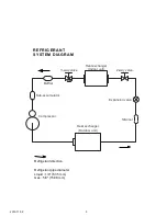 Preview for 4 page of Fujitsu Inverter Halcyon AOU24CL1 Service Manual